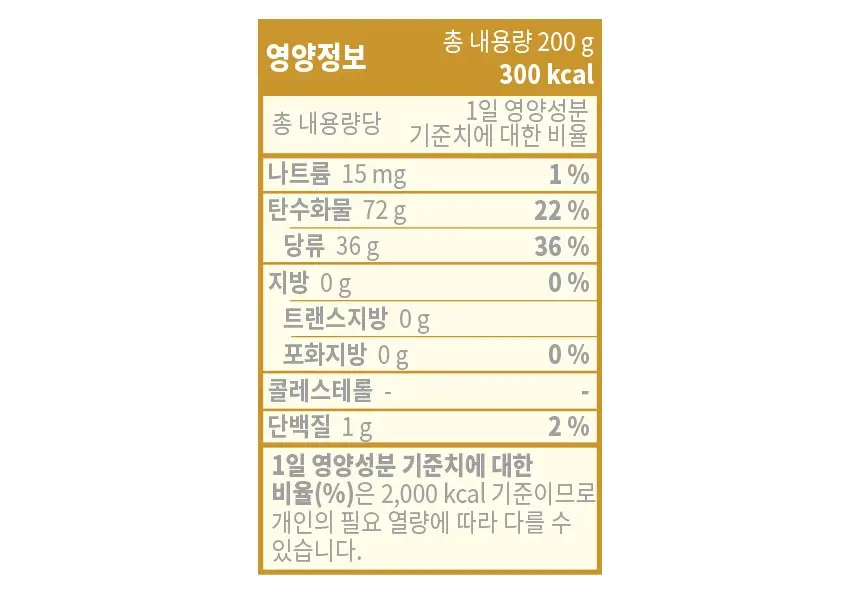 [쇼핑백&짱구손거울&감사카드 증정]려원담 짱구는못말려 6년근 홍삼정 에버타임 스탠다드 20포+배도라지 스틱 20포 상세페이지 12